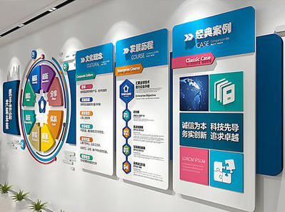 澄城企业文化墙内容对员工有什么影响？